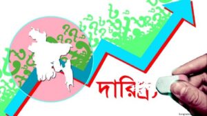 বাংলাদেশের দারিদ্র্য বিমোচনে মানব সম্পদ